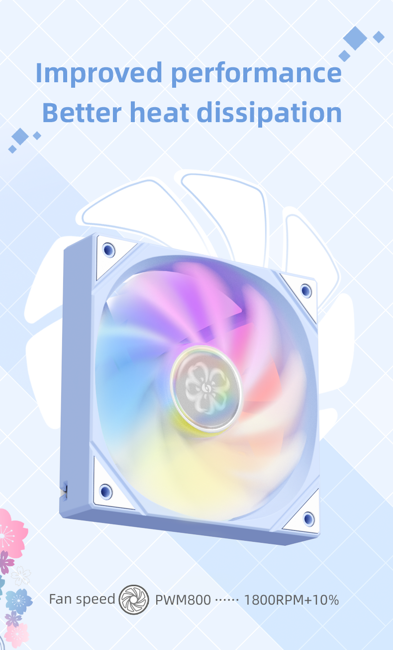 (March Promotion: $5 discount over $30)Yeston SAKURA Computer Case Fan ARGB LED 120mm Cooler Fan Quiet Edition High Airflow Color LED Case Fan 4pin PWM Silent Fan with Hydraulic Bearing (Reverse Fan)