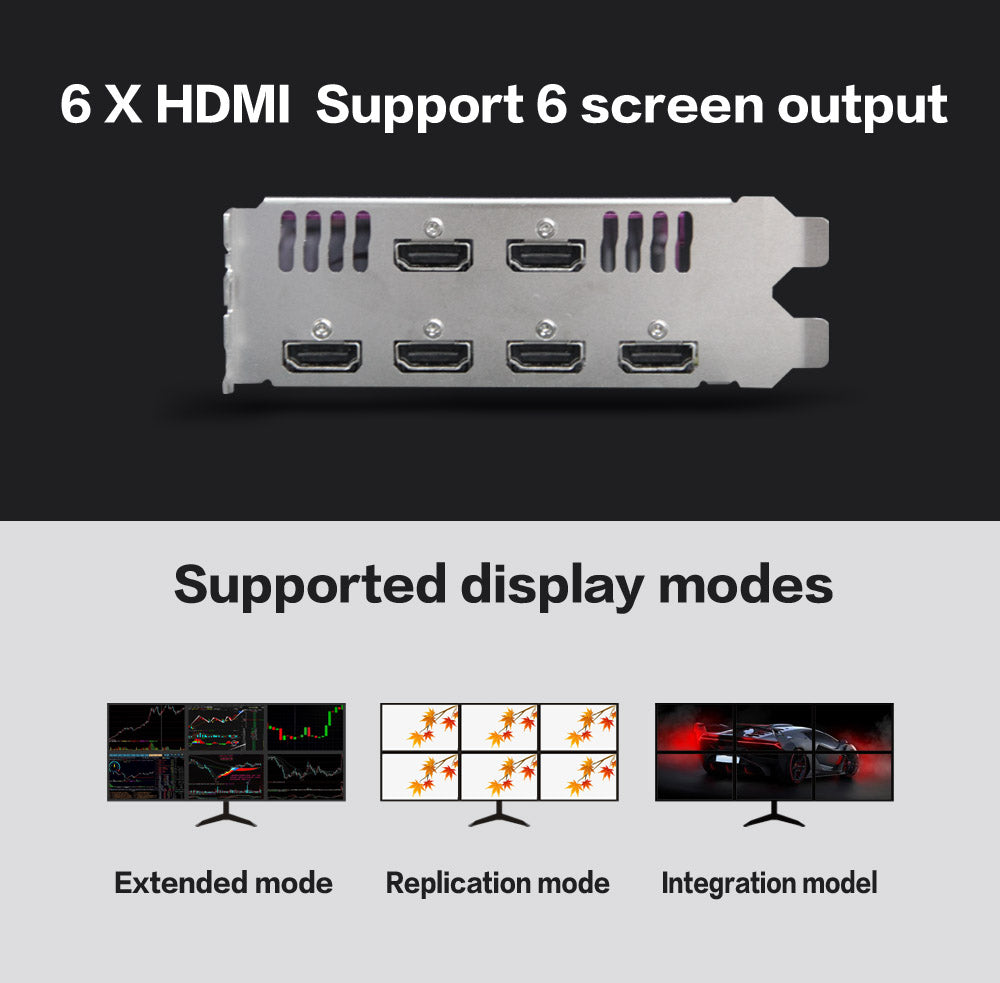 Yeston Radeon R7 350-2G 6HDMI 2GB 128bit GDDR5 800MHz 512processors PCIExpress 3.0*16 video cards 6 Screen Graphics Card DirectX12 6*HDMI compatible graphics card of Desktop