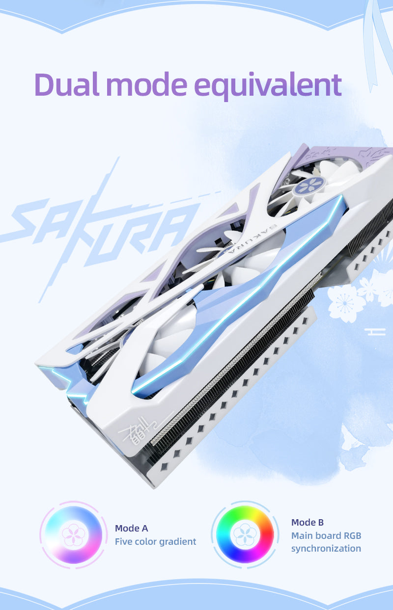 (Open Box Only US)Yeston Sakura Nvidia GeForce RTX 4070 Super Graphics Card GDDR6X 12G 192bit GDDR6X Gaming GPU(副本)
