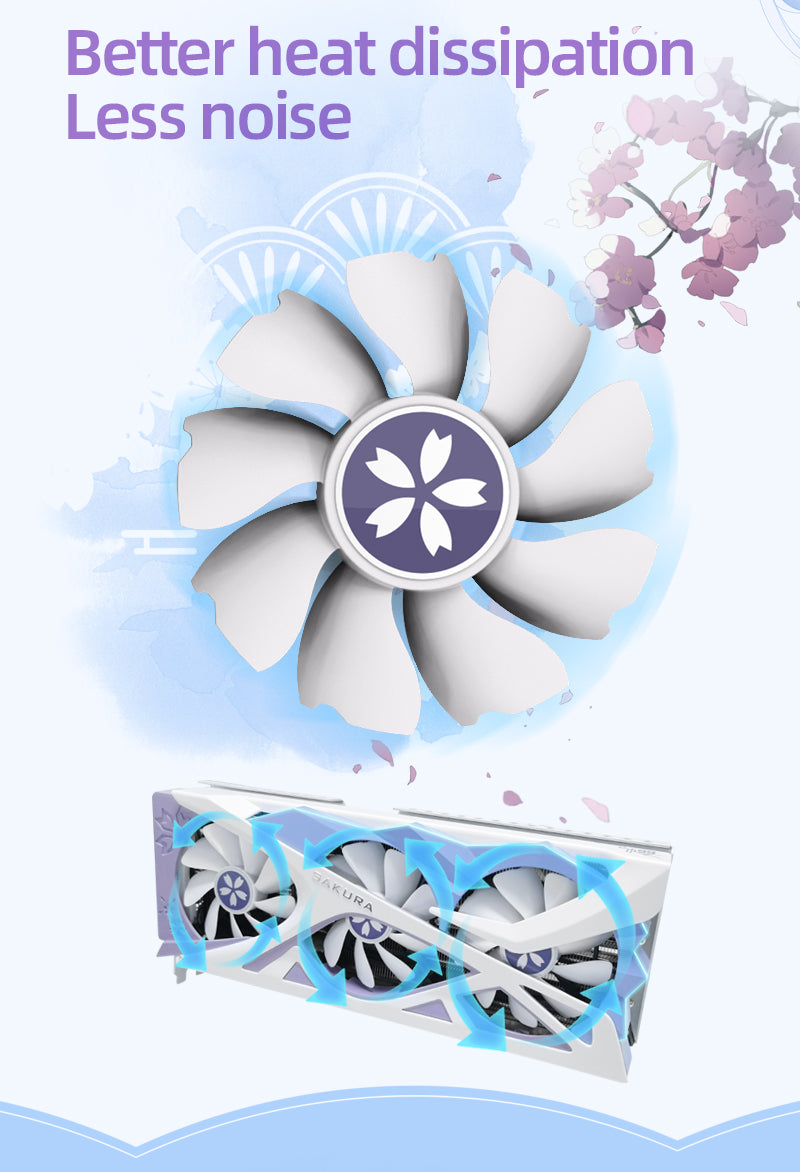 (Open Box Only US)Yeston Sakura Nvidia GeForce RTX 4070 Super Graphics Card GDDR6X 12G 192bit GDDR6X Gaming GPU(副本)
