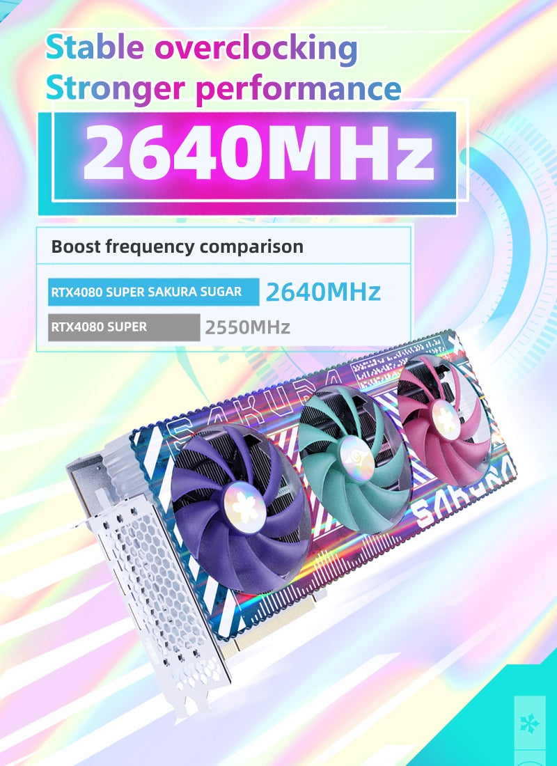 (Open Box Only US)Yeston Sakura Sugar Nvidia GeForce RTX 4080 Super Graphics Card 16G 256bit GDDR6X Gaming GPU
