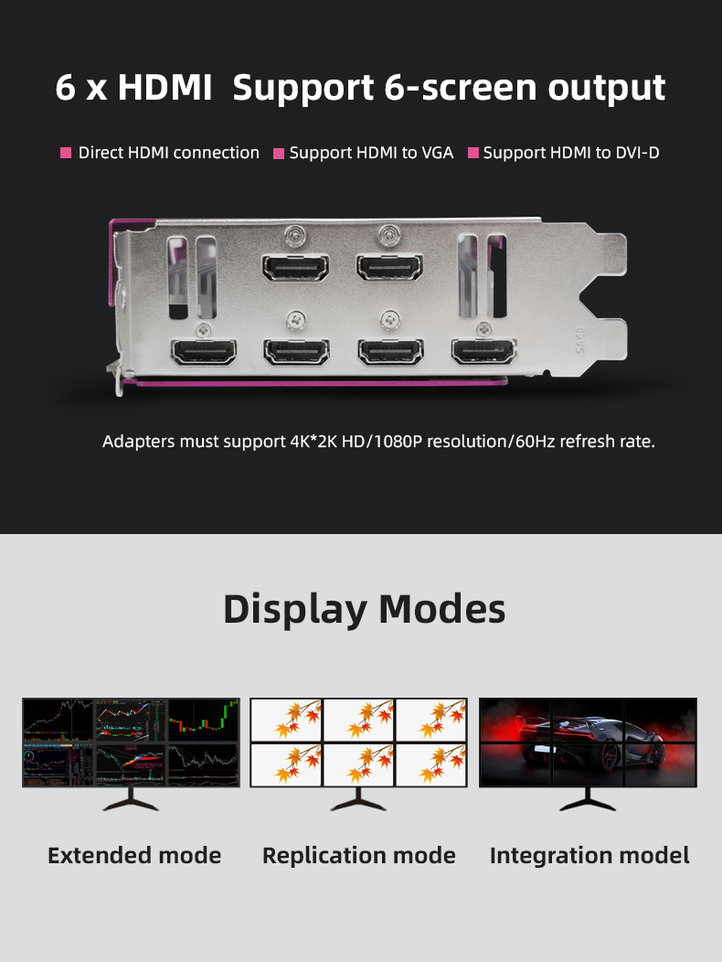 Yeston Radeon RX 570 4G 6HDMI 256bit Graphics Card PCI-Express 3.0*16 Multi-screen Video Card for PC
