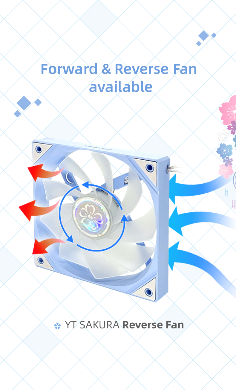 (March Promotion: $5 discount over $30)Yeston SAKURA Computer Case Fan ARGB LED 120mm Cooler Fan Quiet Edition High Airflow Color LED Case Fan 4pin PWM Silent Fan with Hydraulic Bearing (Reverse Fan)