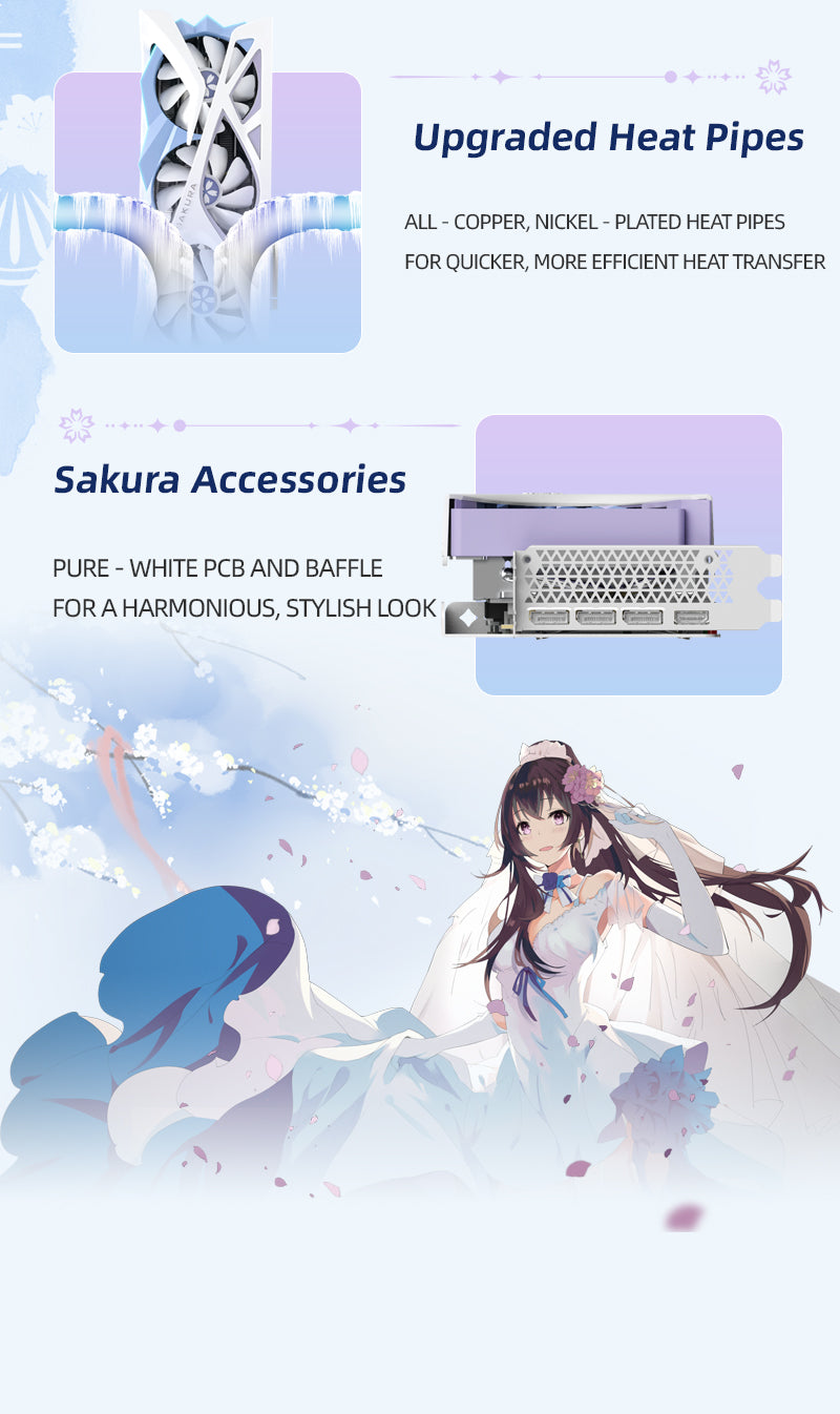 (November Promotion)Yeston Sakura Nvidia GeForce RTX 5070 Graphics Card GDDR7 12G 192bit Gaming GPU