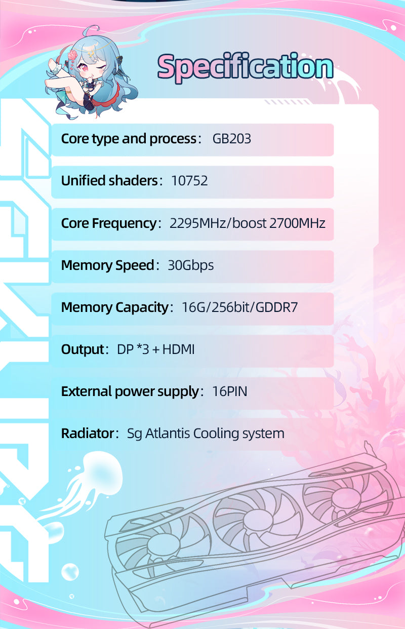 (September Promotion)Yeston Sakura Atlantis Nvidia GeForce RTX 5080 Graphics Card GDDR7 16G 256bit Gaming GPU