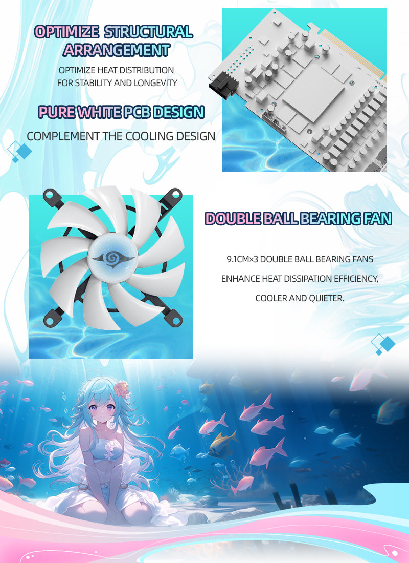 (September Promotion)Yeston Sakura Atlantis Nvidia GeForce RTX 5080 Graphics Card GDDR7 16G 256bit Gaming GPU