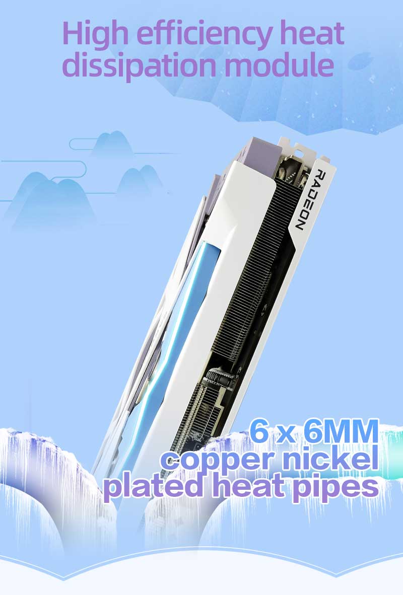 (November Promotion)Yeston Sakura Radeon RX 6800 XT 16GB D6 GDDR6(No HDMI interface) 256bit 7nm video cards Desktop computer PC Video Graphics Card(Only supports single DP interface output)