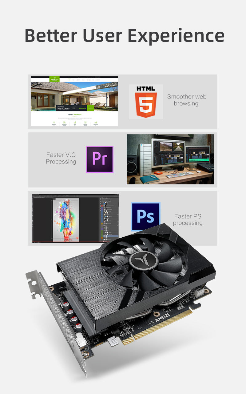Yeston Radeon RX 6500 XT 4GB D6 GDDR6 6nm video cards Desktop computer PC Video Graphics Card