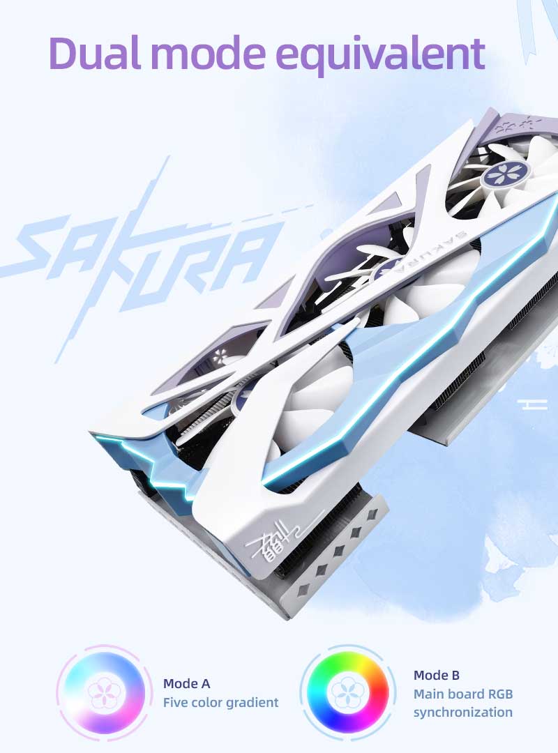 (March Promotion $20 Off)Yeston Sakura Radeon RX 7800 XT 16G GDDR6 256bit 5nm video cards Desktop computer PC Video Graphics Card