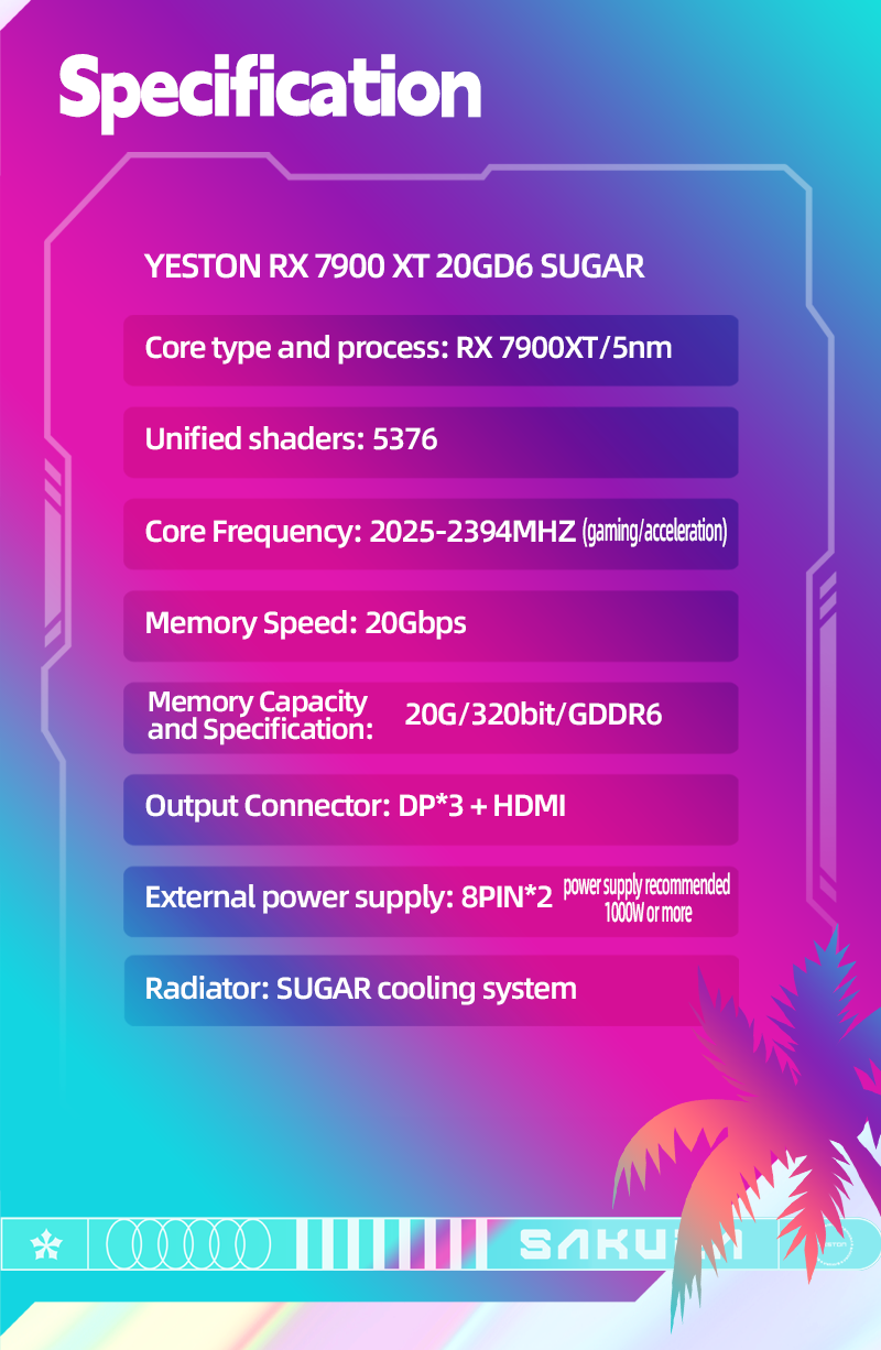Yeston Sakura Sugar Radeon RX 7900 XT 20GD6 GDDR6 320bit 5nm video cards Desktop computer PC Video Graphics Card