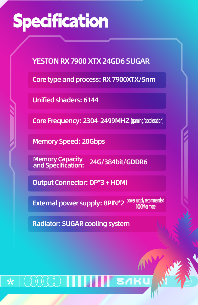 Yeston Sakura Sugar Radeon RX 7900 XTX 24GD6 GDDR6 384bit 5nm video cards Desktop computer PC Video Graphics Card
