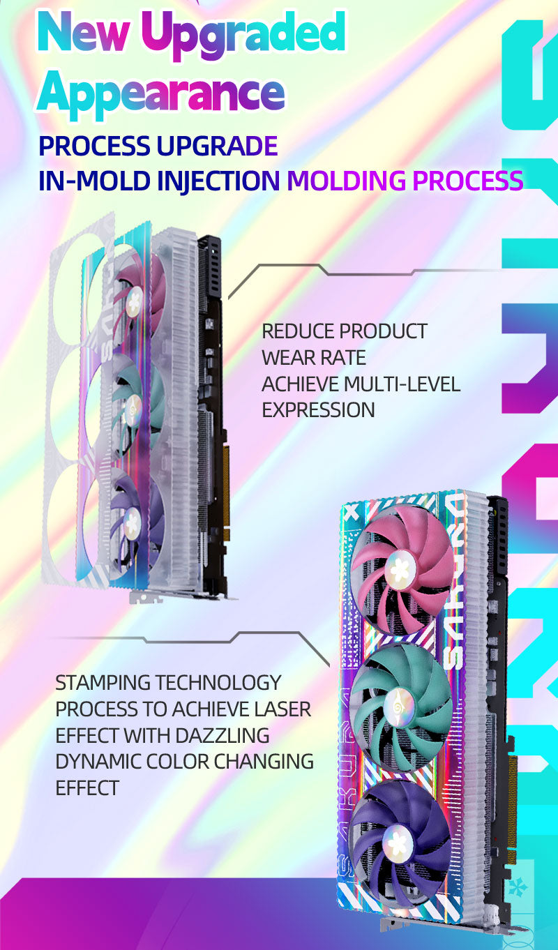 Yeston Sakura Sugar Radeon RX 7900 XT 20GD6 GDDR6 320bit 5nm video cards Desktop computer PC Video Graphics Card