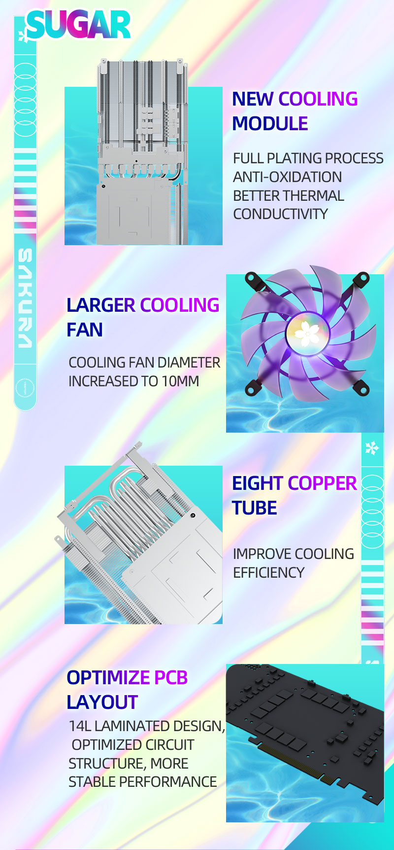 Yeston Sakura Sugar Radeon RX 7900 XT 20GD6 GDDR6 320bit 5nm video cards Desktop computer PC Video Graphics Card