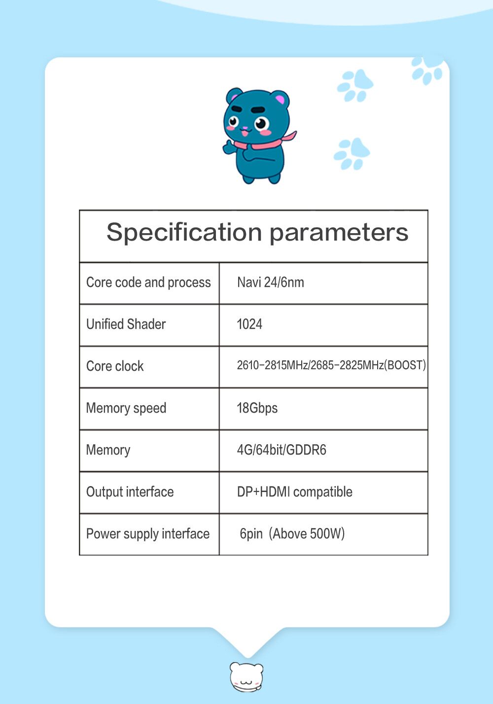 Yeston Cute Pet Radeon RX 6500 XT 4GB D6 GDDR6 6nm video cards Desktop computer PC Video Graphics Card