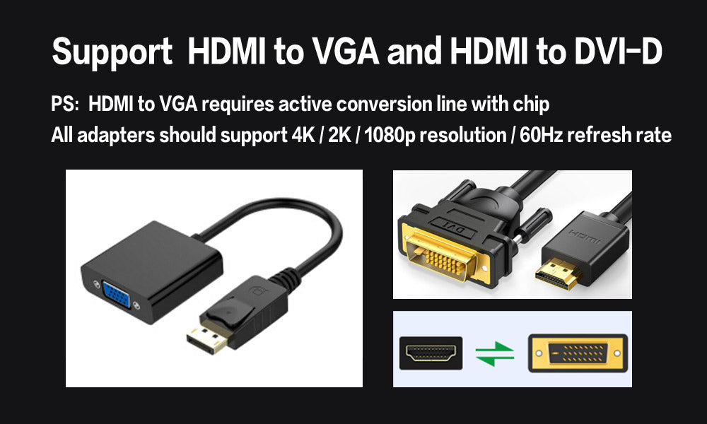 Yeston Radeon R7 350-2G 6HDMI 2GB 128bit GDDR5 800MHz 512processors PCIExpress 3.0*16 video cards 6 Screen Graphics Card DirectX12 6*HDMI compatible graphics card of Desktop