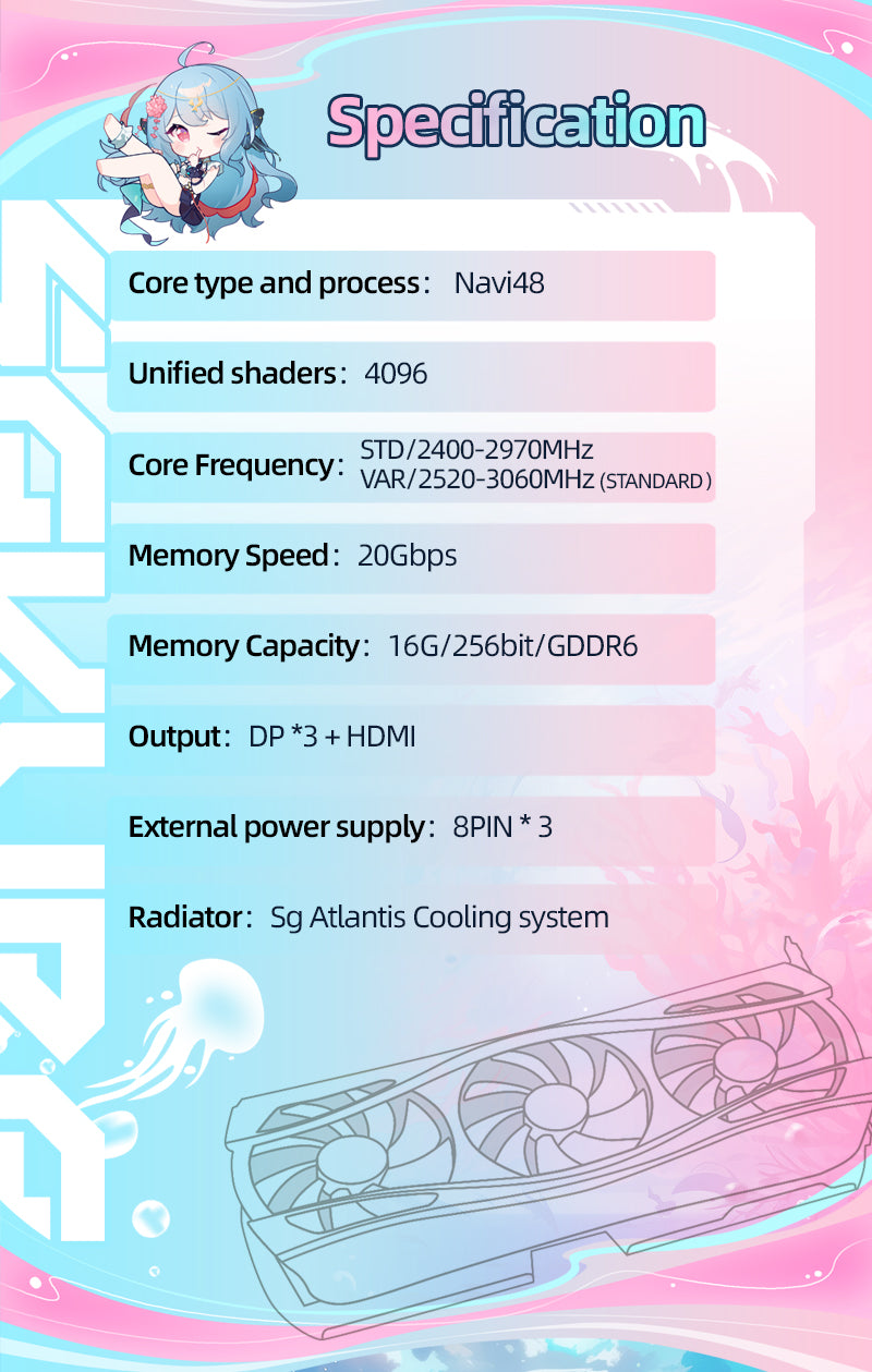Yeston Sakura Atlantis Radeon RX 9070 XT 16G GDDR6 256bit 4nm video cards Desktop Computer PC Graphics Card