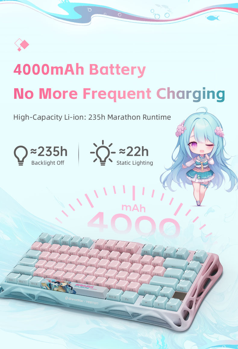 Yeston x Gravastar Mercury K1 Lite Sakura Atlantis Mechanical Keyboard
