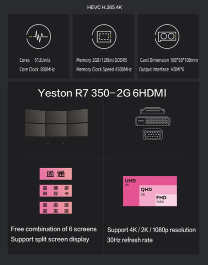 Yeston Radeon R7 350-2G 6HDMI 2GB 128bit GDDR5 800MHz 512processors PCIExpress 3.0*16 video cards 6 Screen Graphics Card DirectX12 6*HDMI compatible graphics card of Desktop