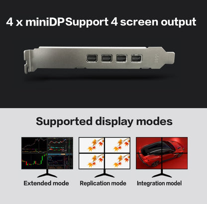 Yeston Radeon R7 350-4G 4MINIDP 4GB 128bit GDDR5 700MHz 512processors PCIExpress 3.0*16 video cards 4 Screen Graphics Card DirectX12 4*MINIDP compatible graphics card of Desktop