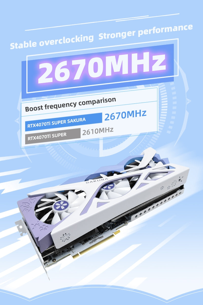 Yeston Sakura Nvidia GeForce RTX 4070 TI Super Graphics Card GDDR6X 16G 256bit GDDR6X Gaming GPU