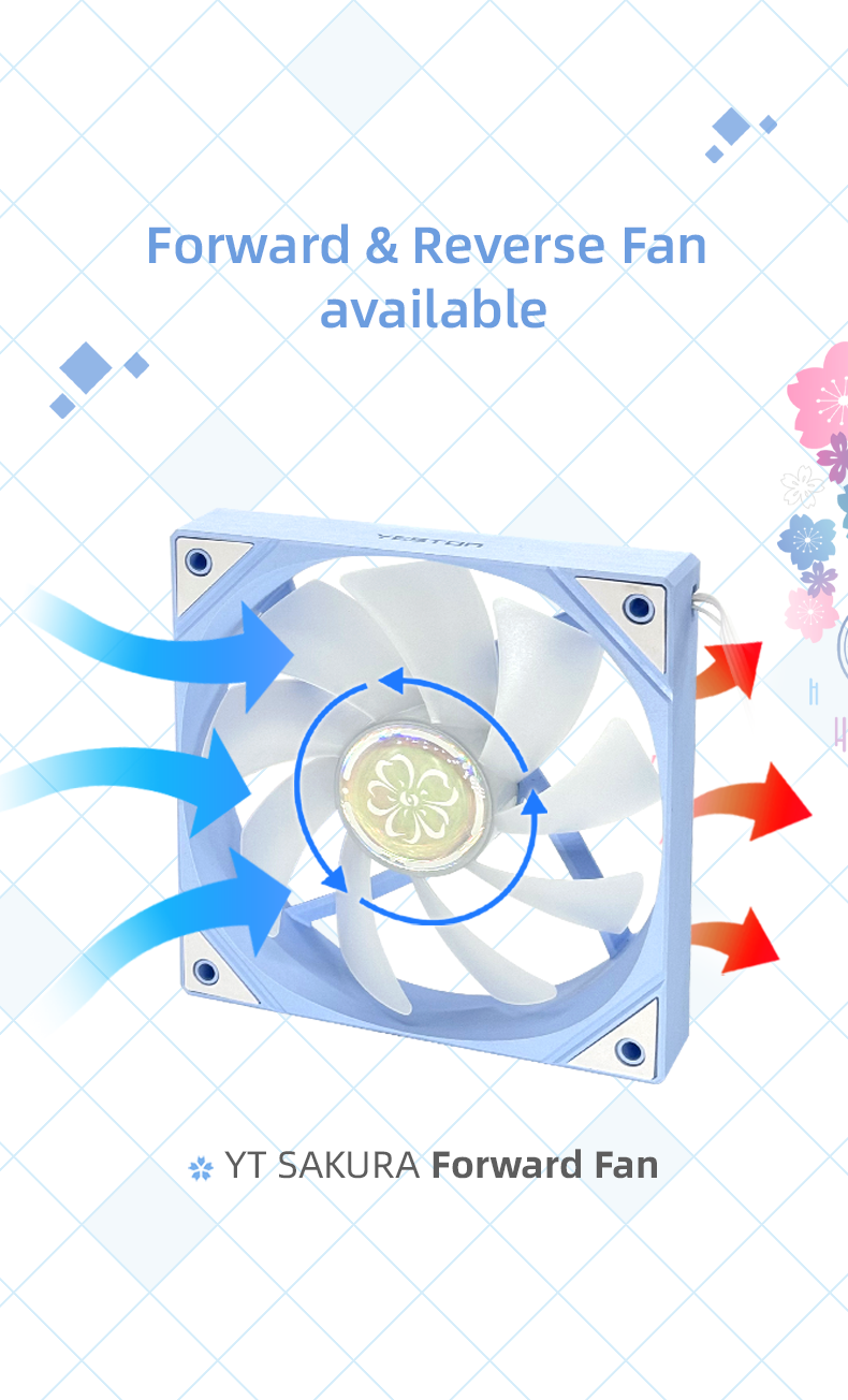 (11.21-12.05 ＄5 Off) Yeston SAKURA Computer Case Fan ARGB LED 120mm Cooler Fan Quiet Edition High Airflow Color LED Case Fan 4pin PWM Silent Fan with Hydraulic Bearing (Forward Fan)