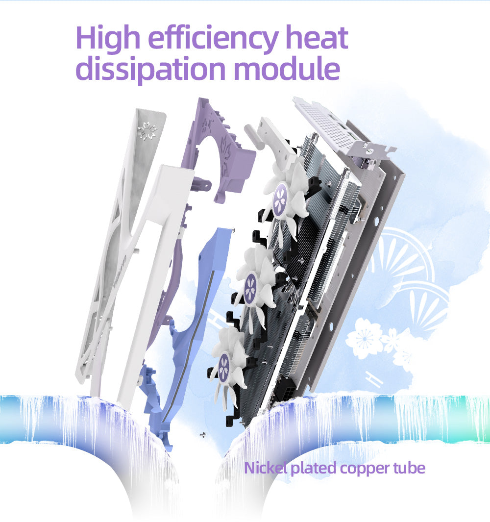 Open Box Only US)Yeston Sakura Radeon RX 6750 XT 12GB D6 GDDR6