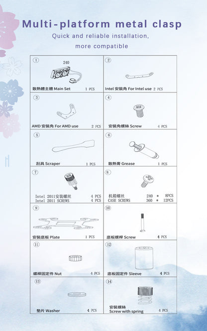 Yeston * zeaginal Sakura 360/240 integrated CPU supports Intel / AMD platform PWM temperature control fan water cooling radiator ARGB synchronous fan