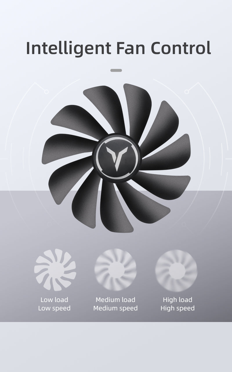 (August Promotion)Yeston Nvidia GeForce RTX 5070 12G 192bit GDDR7 Gaming GPU Graphics Card