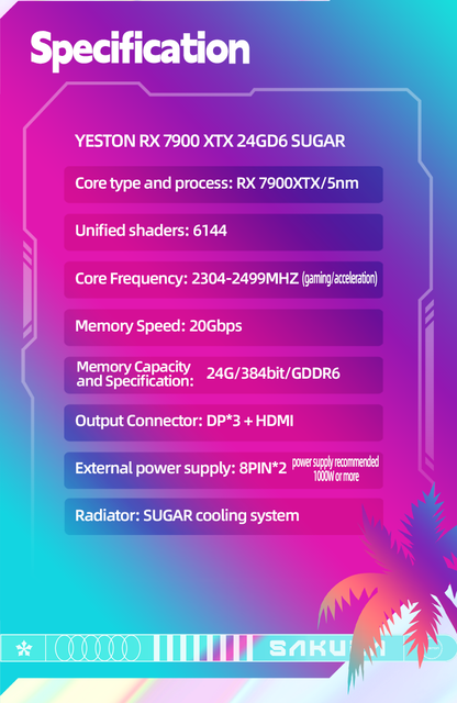 Yeston Sakura Sugar Radeon RX 7900 XTX 24GD6 GDDR6 384bit 5nm video cards Desktop computer PC Video Graphics Card