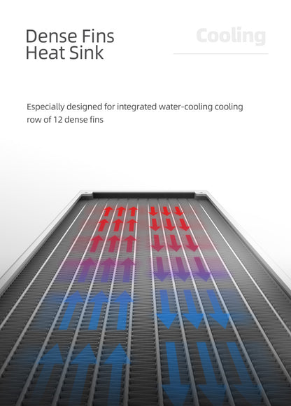 Yeston*Zeaginal ZC-360/240 ARGB Moon integrated CPU supports Intel / AMD platform PWM temperature control fan water cooling radiator ARGB synchronous fan