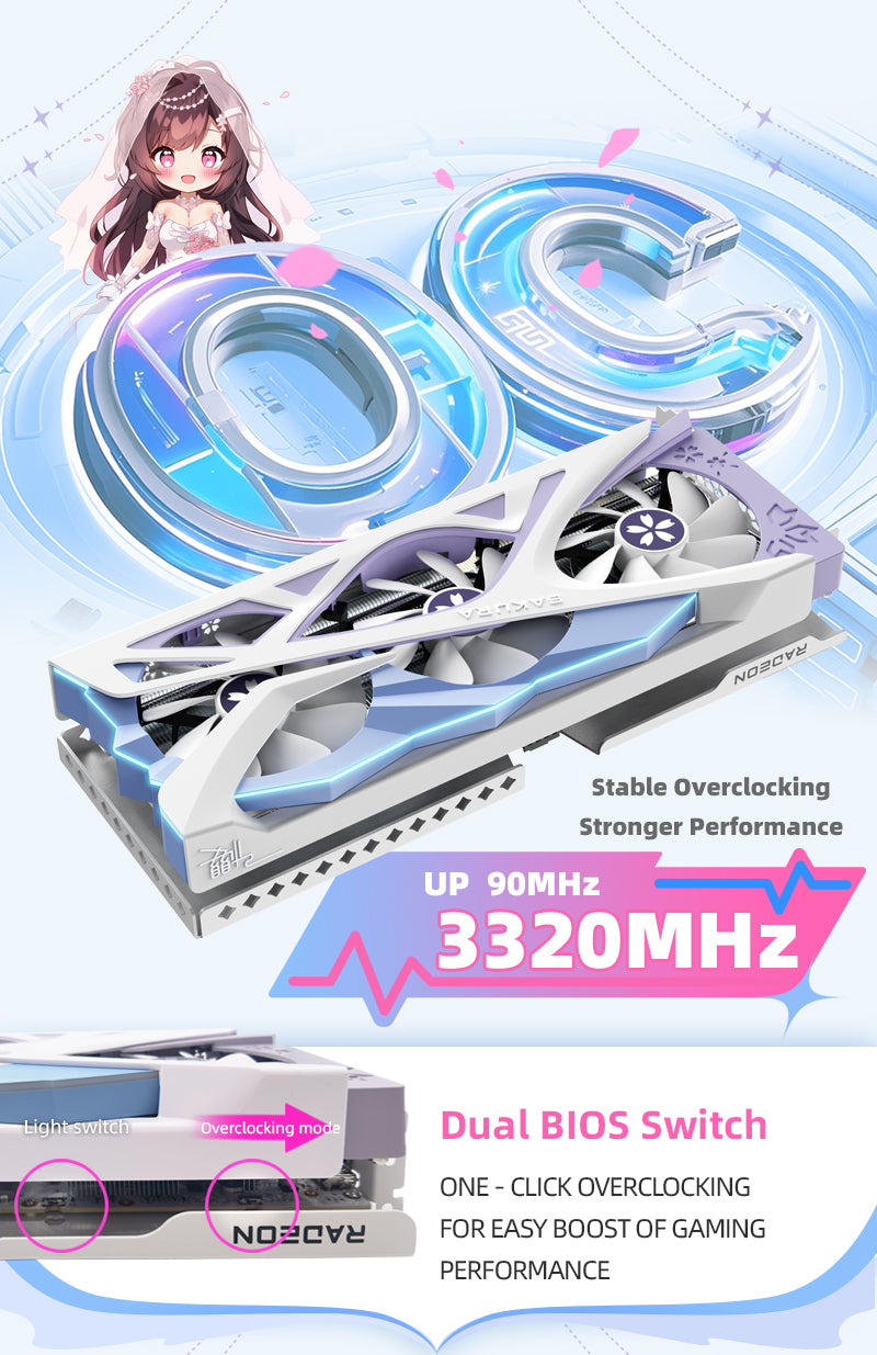 (September Promotion)Yeston Sakura Radeon RX 9060 XT 16G GDDR6 128bit video cards Desktop Computer PC Graphics Card