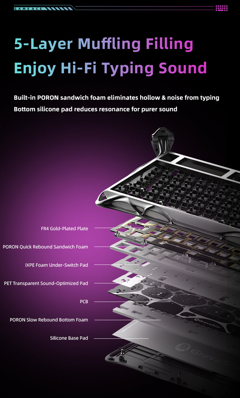 Yeston x Gravastar Mercury K1 Pro Game ACE Mechanical Keyboard