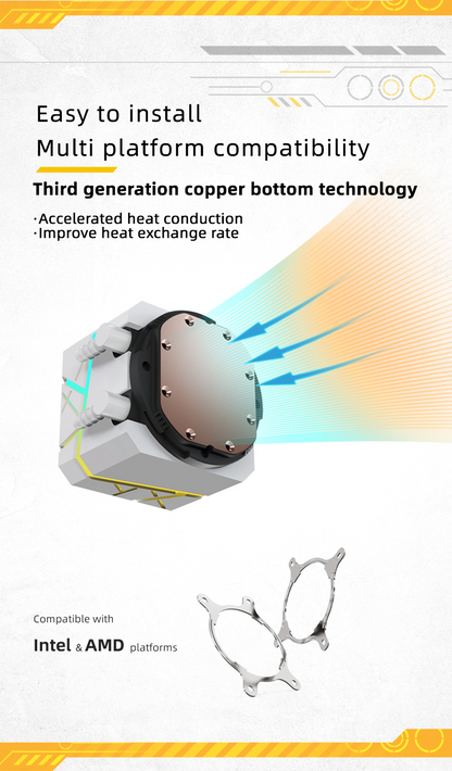 Yeston*Zeaginal ZC-ZEUS 360/240 Radiator Liquid CPU Cooler LCD Screen water cooling radiator ARGB synchronous PDB bearing fan Fits Intel LGA1700/1200/115X AMD AM5/AM4/AM3